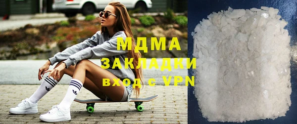 тгк Балахна